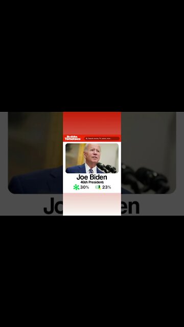 Biden's on Rotten Tomatoes. #rottentomatoes #joebiden #fjb #letsgobrandon #2022