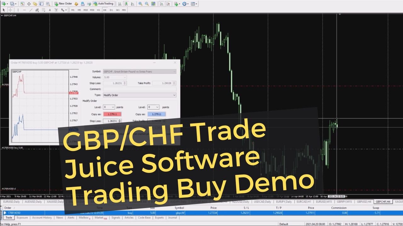 GBP/CHF Trade Juice Software Trading Buy Demo