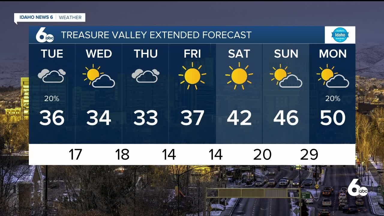 Frankie's 2-22-22 Forecast