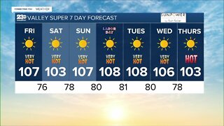 23ABC Weather for Friday, Sept. 2, 2022