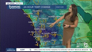 ABC 10News PinPoint Weather With Meteorologist Angelica Campos