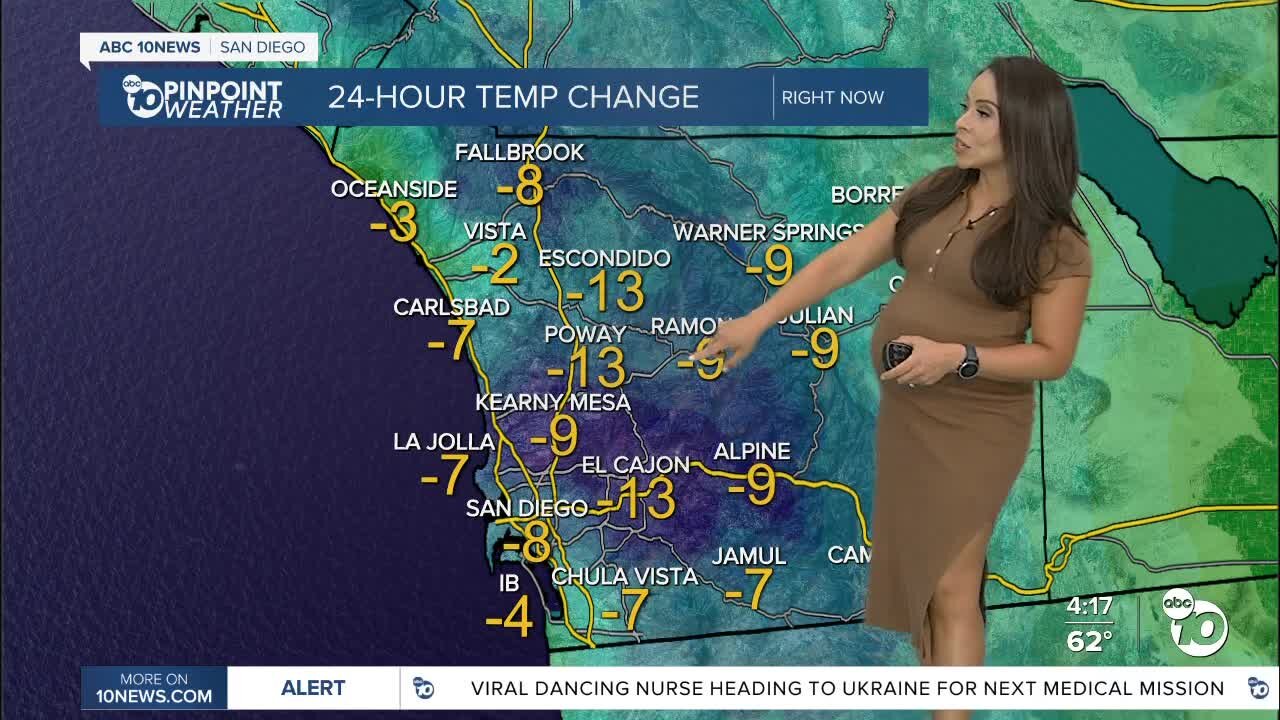 ABC 10News PinPoint Weather With Meteorologist Angelica Campos