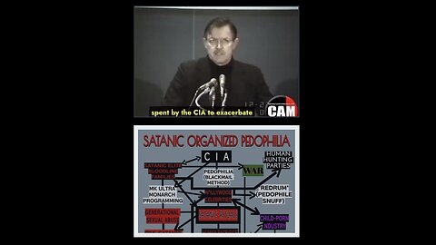 CIA whistleblower John Stockwell (1989): "We've killed at least 6 million people."