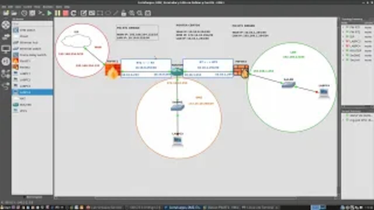 Cortafuegos, Enrutadores, DMZ y LAN con Debian y CentOS - Parte 5