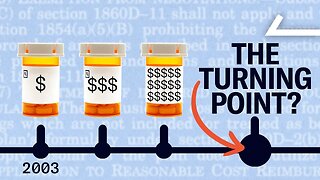 Big Pharma's 20-Year War On America EXPLAINED