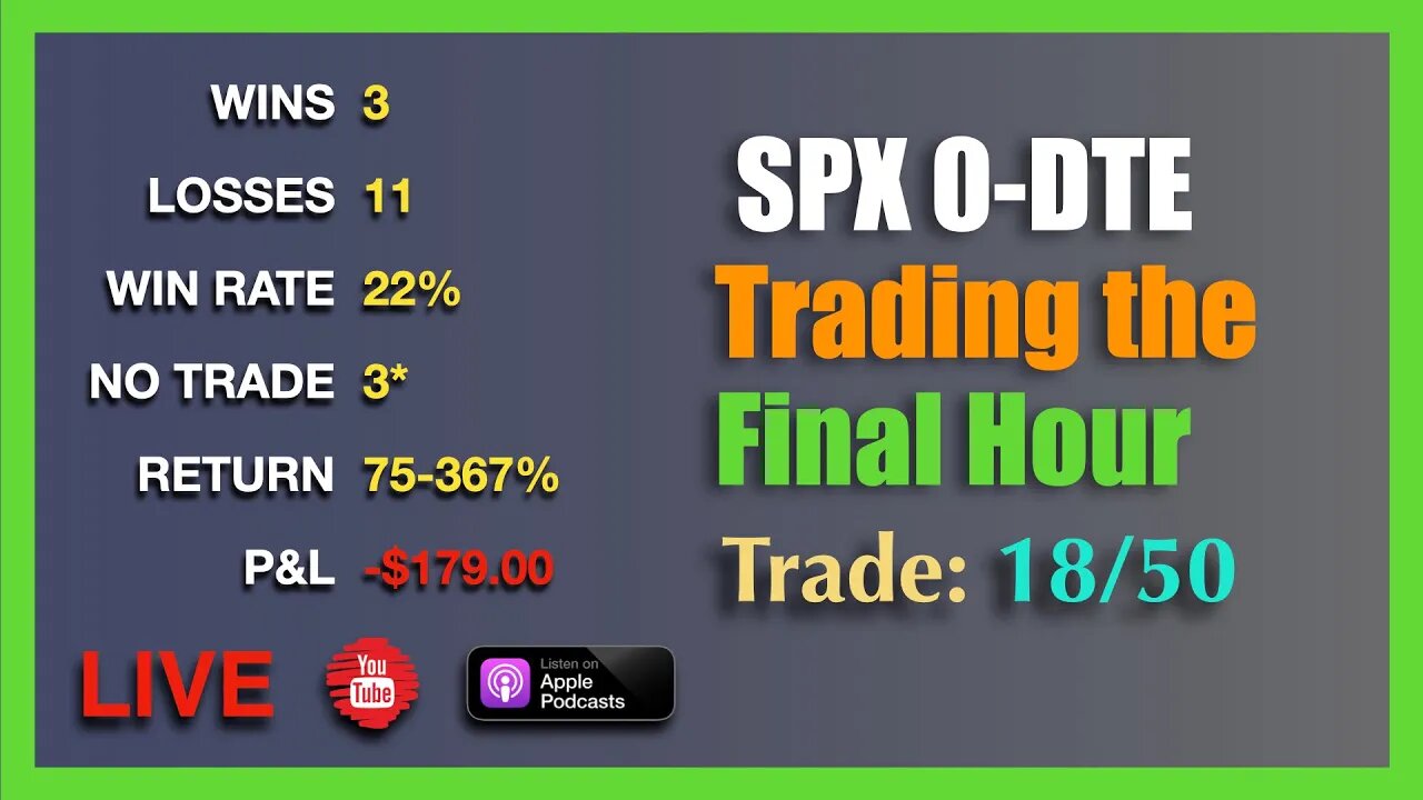Live 0-DTE Trade SPX Options Episode #18/50 - THU AUG 11th 3:15PM