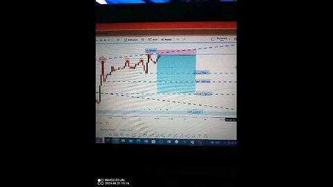 XAUUSD Analysis today for success 220pips gold 💪✅💪