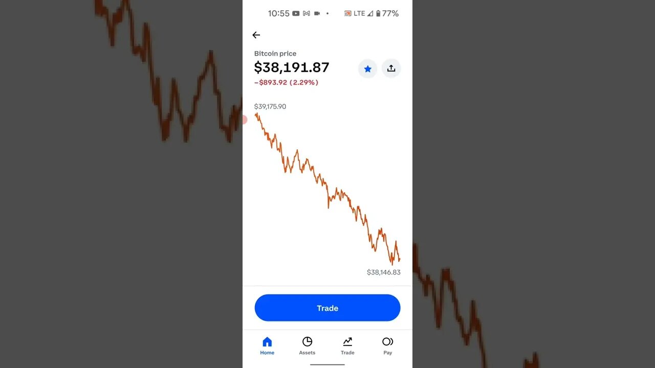 Bitcoin is CRASHING WHAT DO I DO!!!!