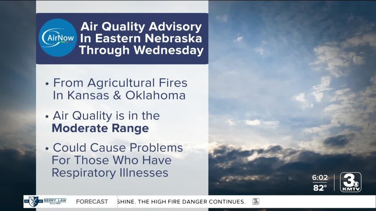 Pollutants and Pollen create air quality concerns in the Midwest