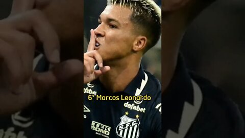 Top 10 Promessas do Futebol Brasileiro