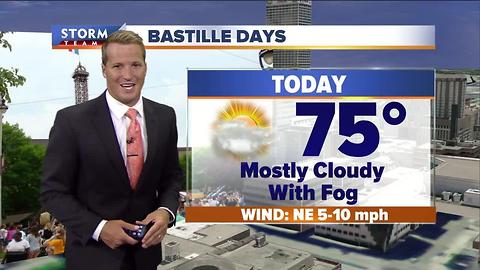 Brian Niznansky's Wednesday afternoon Storm Team 4cast