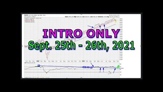 Failed Breakout(s) And RSI Resistance Lines - #1442