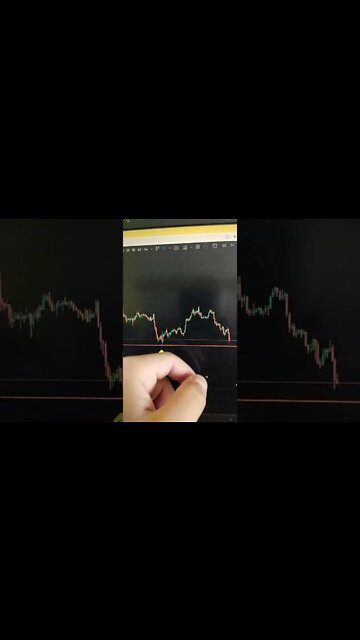 BITCOIN - Crypto Trading #shorts