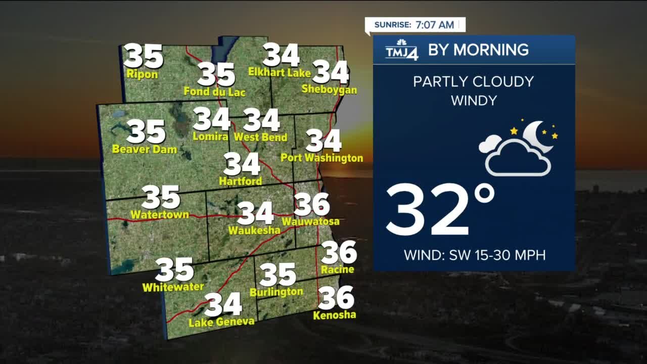 Lows near the 30s tonight ahead of midweek winter storm