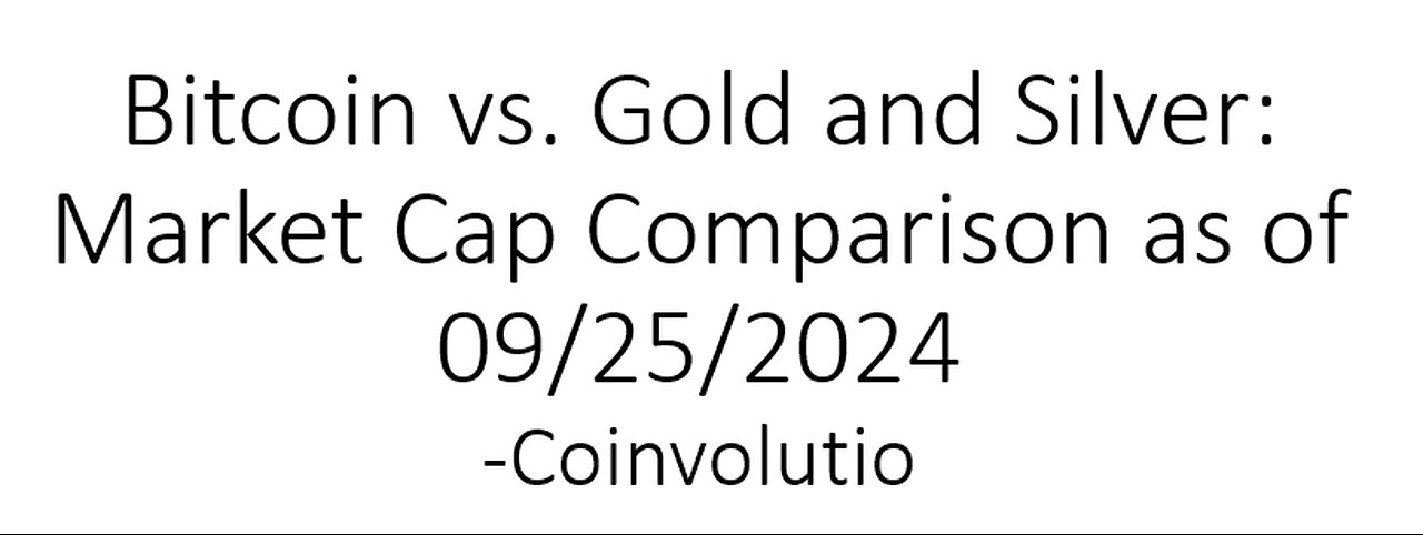 Bitcoin vs. Gold and Silver: Market cap comparison