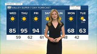 23ABC Weather for Wednesday, April 6, 2022