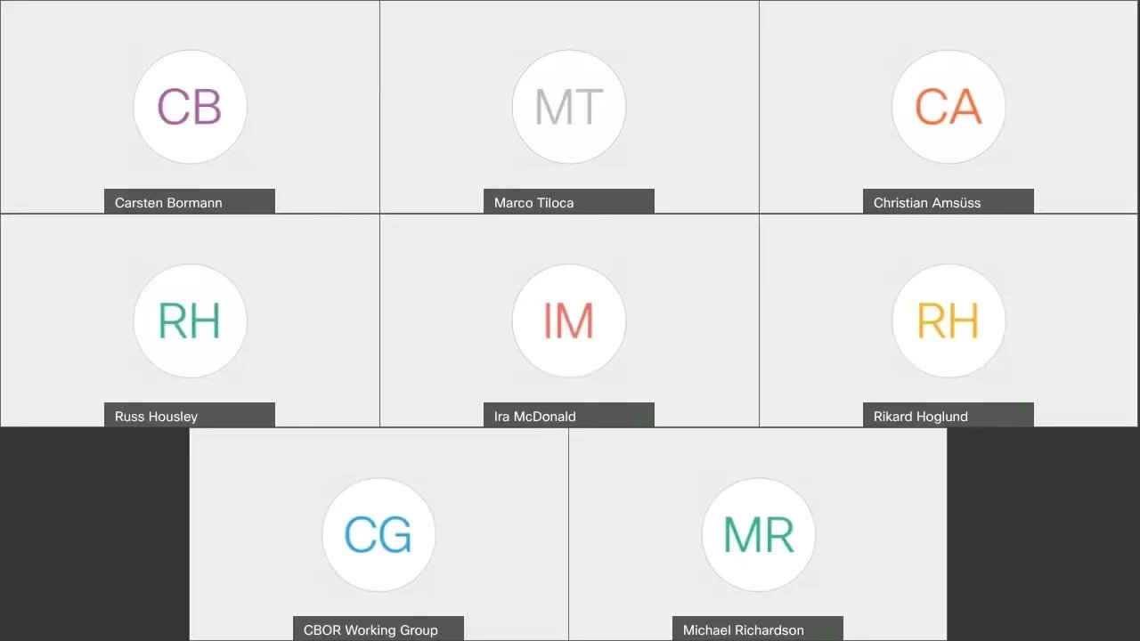 CBOR WG Interim Meeting, 2021 01 13