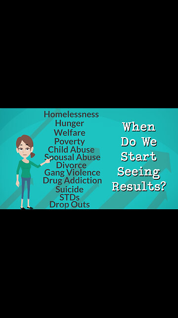 Abortion Distortion #54 - If Abortion Solves Social Problems, When Do We Start Seeing Results?