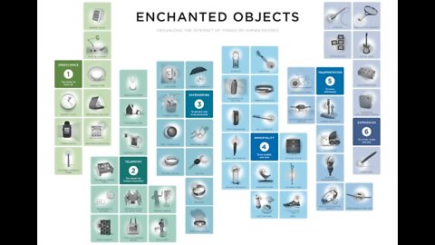 Enchanted Devices with Adam Blainey and guest host Jeffrey Matte on the Jordan Maxwell Show-23Feb19