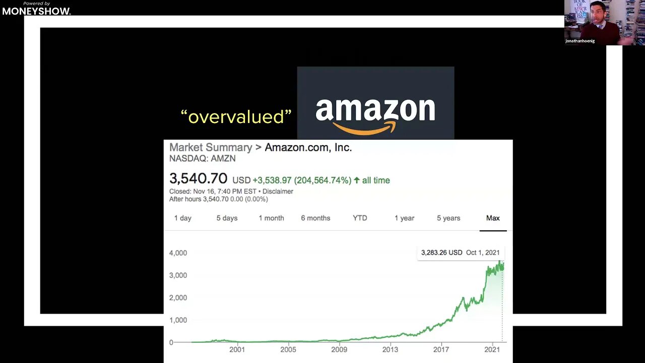 Why Price Is Primary and Fools Follow Fundamentals | Jonathan Hoenig