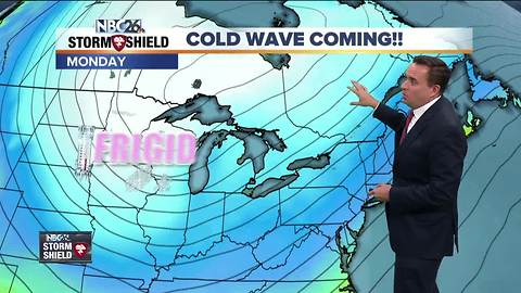 NBC26 Storm Shield Weather Forecast