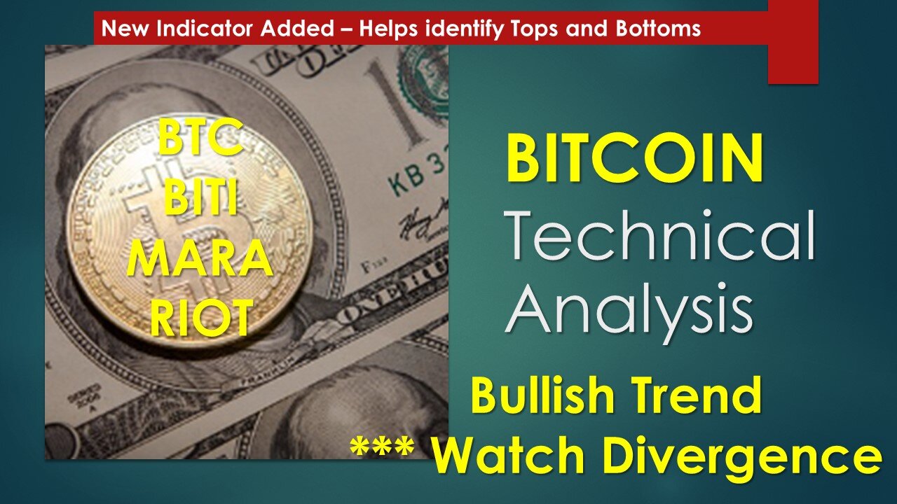 BITCOIN Technical Analysis Feb 16 2024