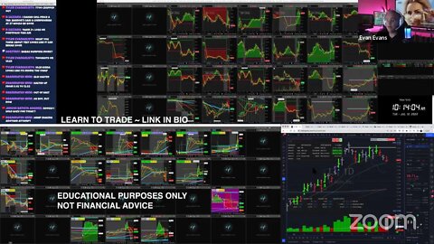 LIVE: Trading | $GOEV $HSTO $INDO $AKAN