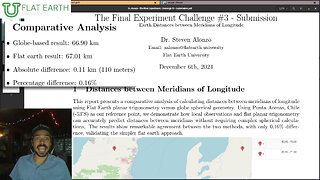 (The Final Experiment) Challenge #3 Submission - Flat Earth Distances between Meridians of Longitude