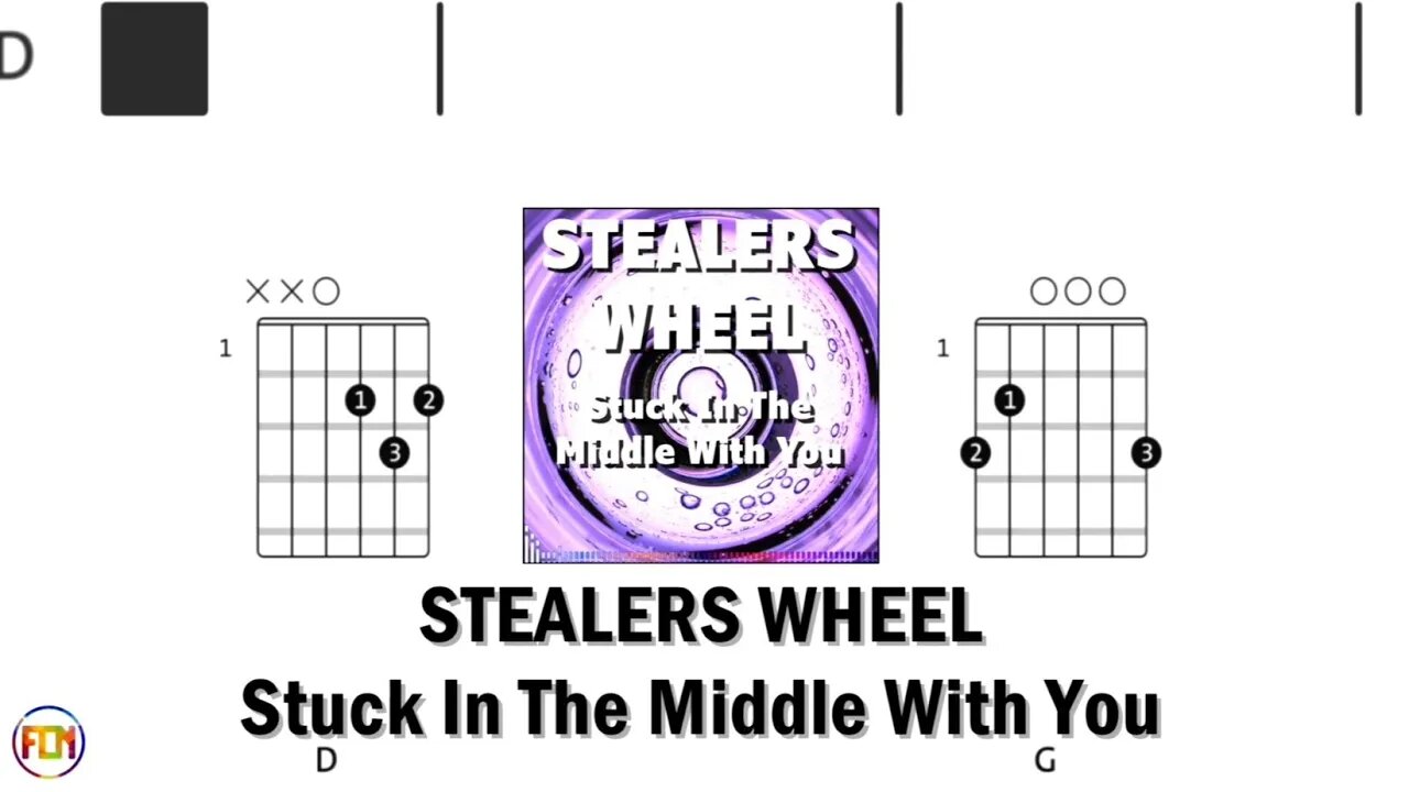 STEALERS WHEEL Stuck In The Middle With You FCN GUITAR CHORDS & LYRICS