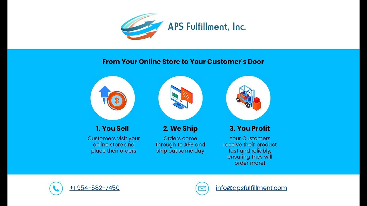 Shipping Fulfillment Services | APS Fulfillment Inc