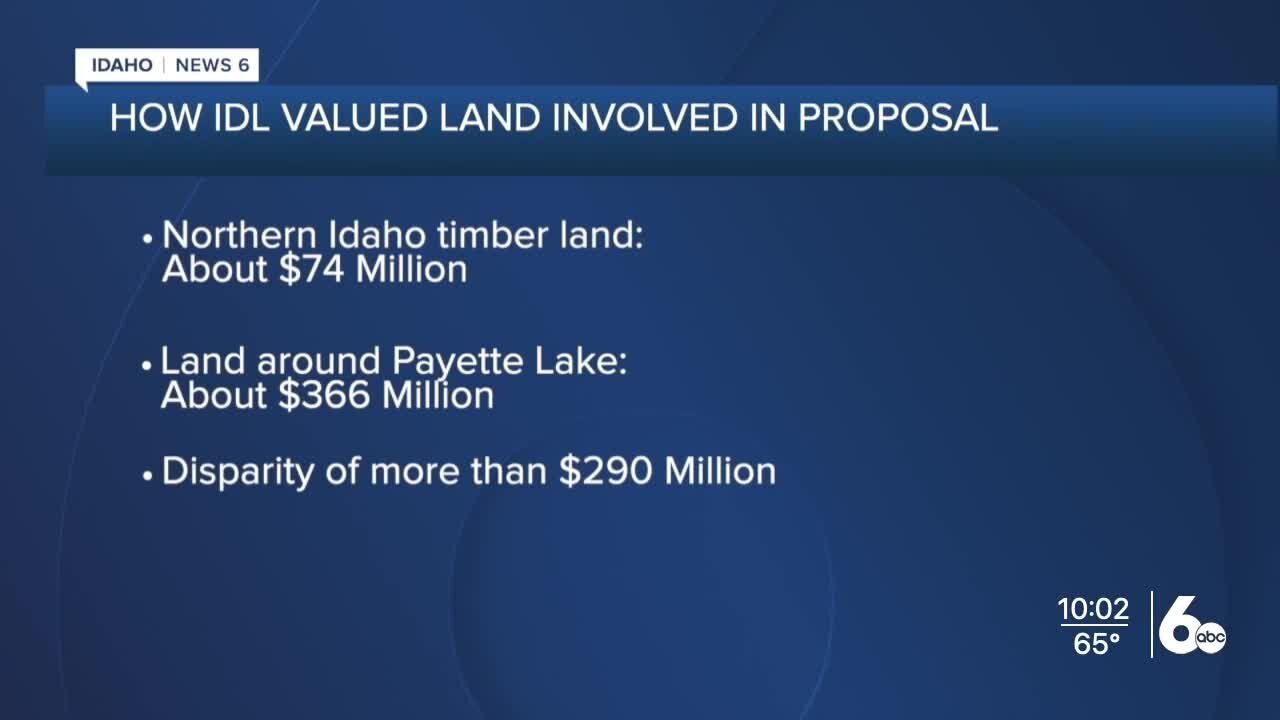 Idaho Land Board denies Trident request to reconsider McCall land exchange proposal