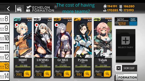 The cost of more Echelon Slots