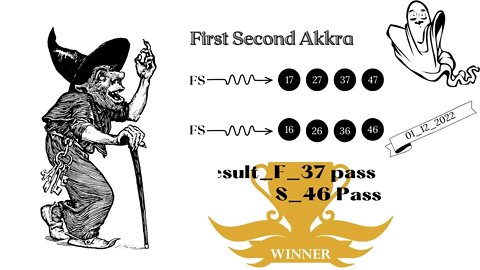 #First_Second_Akkra #thailandlottery #G_t_l