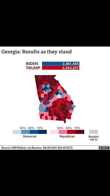 ITS ALL BEING EXPOSED - 2020 Election Fraud proof to come out in Georgia?