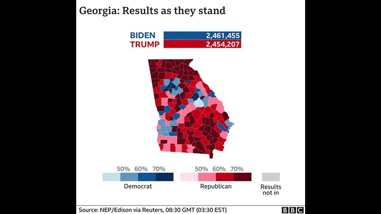 ITS ALL BEING EXPOSED - 2020 Election Fraud proof to come out in Georgia?