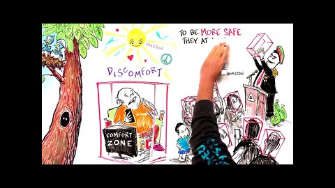 With SAFETY Leads to Mental Illness & Tyranny