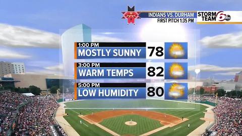 Comfortable today - Humidity & Storms Set To Return