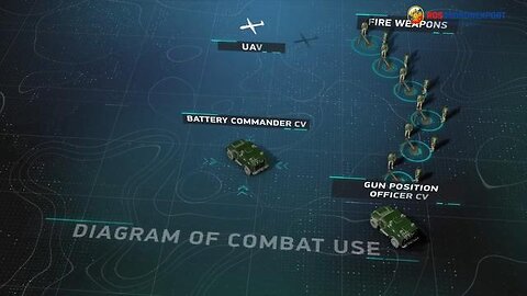 New Russian Planshet-M Artillery Battery Automated Command Center Developed