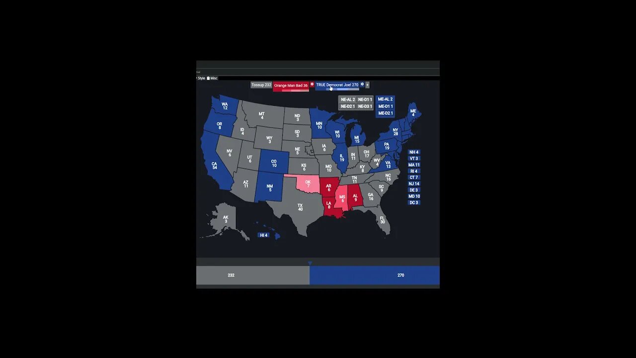 How the election mafia predicts elections #shorts