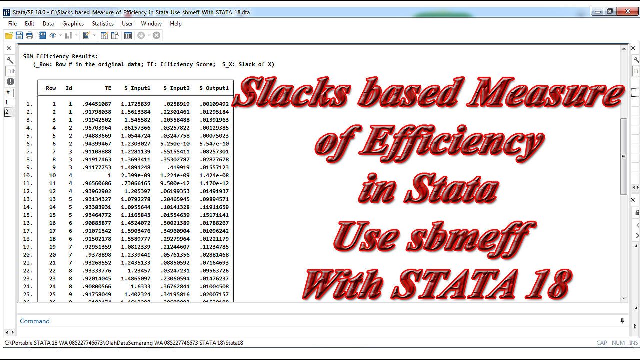 Slacks based Measure of Efficiency in Stata Use sbmeff With STATA 18