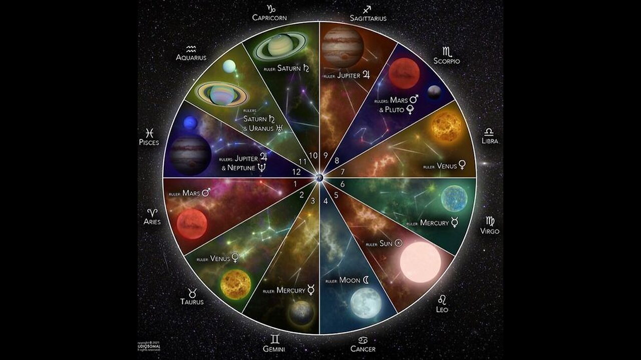 Zetetic Warrior - Shape of the earth discussion and current events