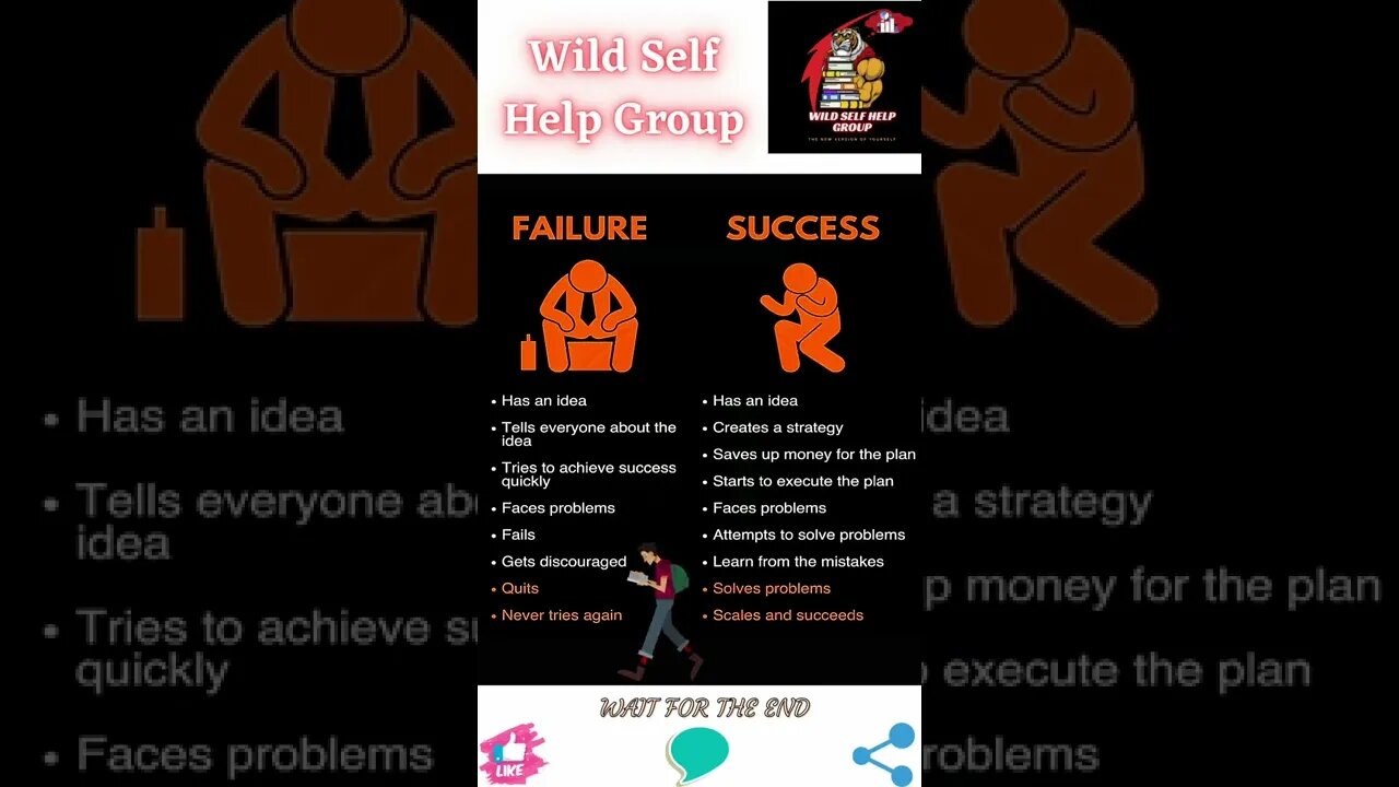 🔥Success vs failure🔥#shorts🔥#wildselfhelpgroup🔥13 July 2022🔥