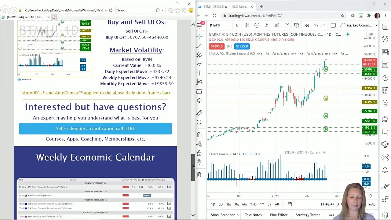 AutoUFOs 3-D Market Commentary (Becky Hayman) 2021 Feb-18