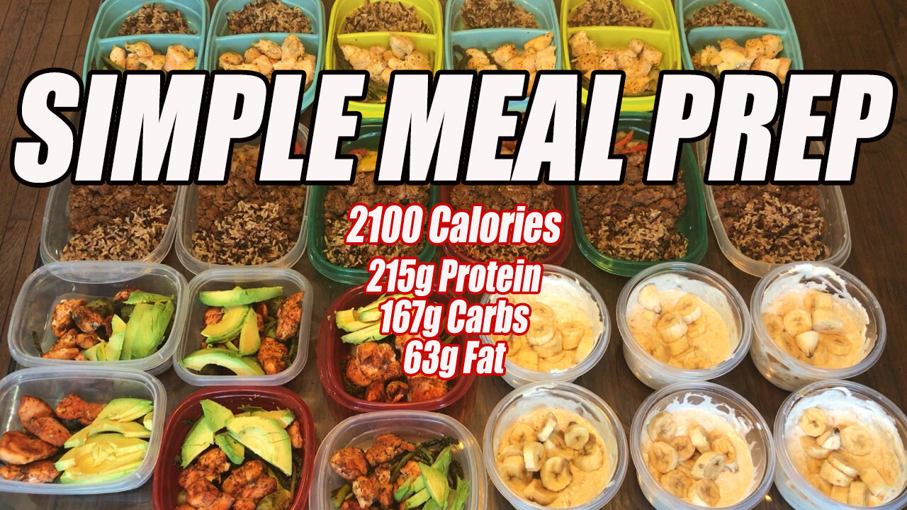 Simple 2100 Calorie Meal Plan