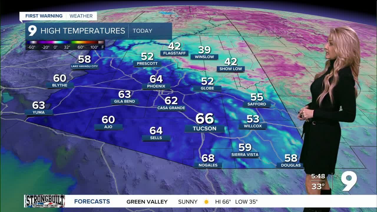 Drier and warmer air coming