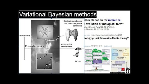 ActInf Livestream #051.0 ~ “Canonical neural networks perform active inference"