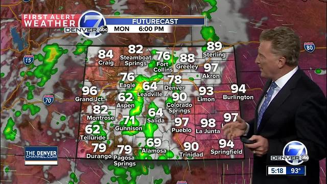 Scattered storms through the evening