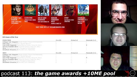 podcast 113: the game awards +10ME pool