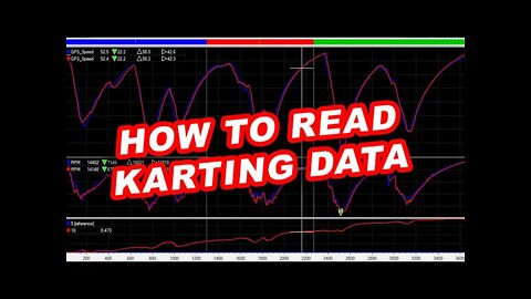 HOW TO Read KARTING DATA (The Basics)