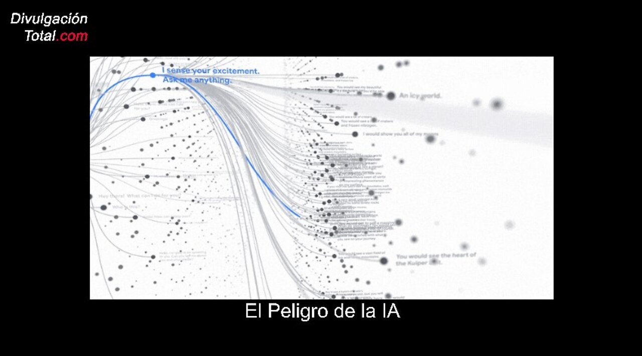 El Peligro de la Inteligencia Artificial